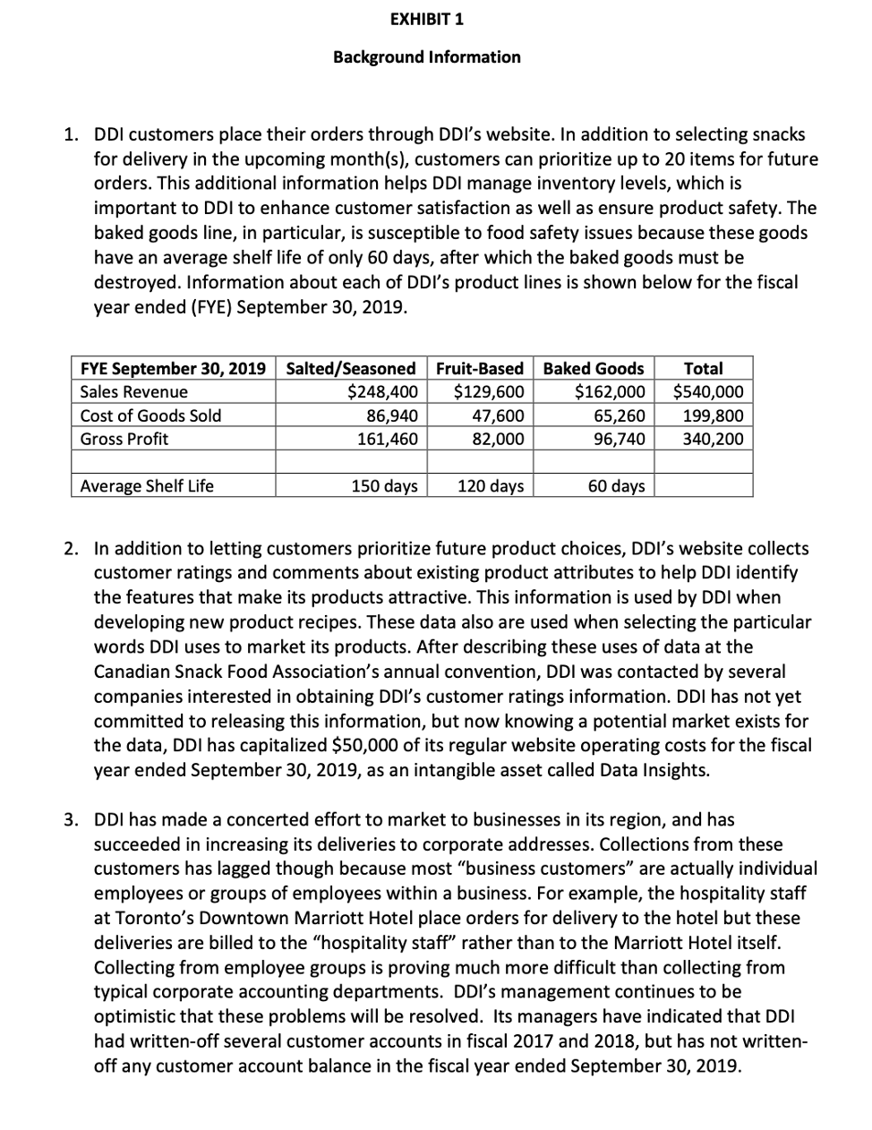 reporting and accounting policy issues facing this company. As well present the