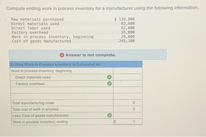 Compute ending work in process inventory for a manufacturer using the following