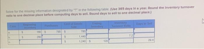  Sove for the missing Information designated by ?" in the following