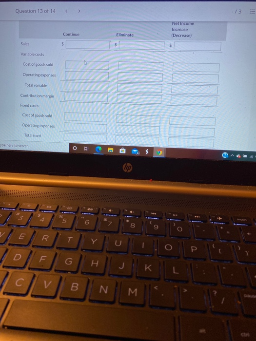 On January 2, 2019. Twilight Hospital purchased a $104,400 special radiology scanner