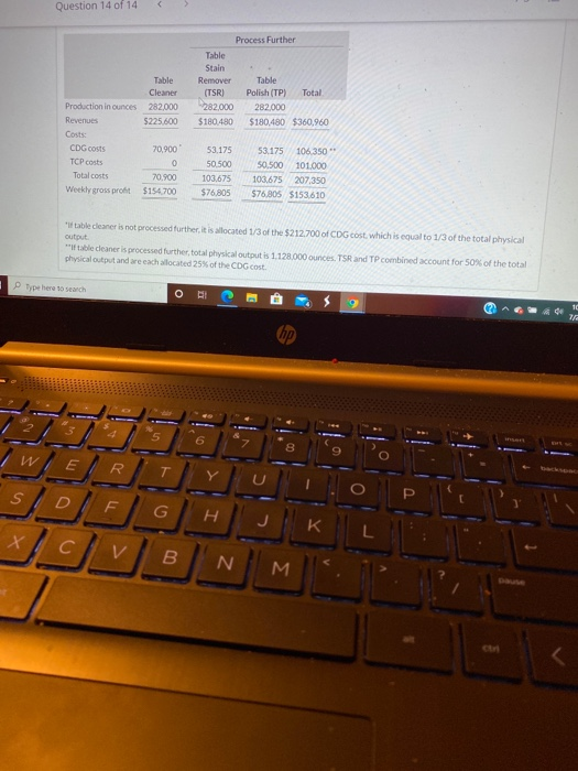 its useful life. The straight-line method of depreciation is used on this