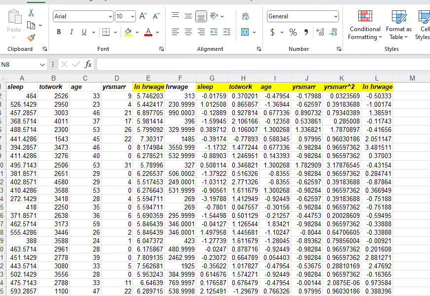 We want to find a regression model that explains the average amount