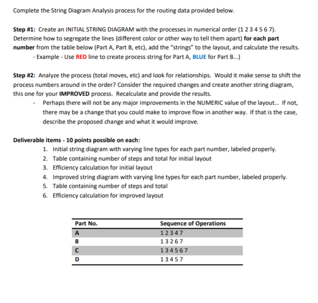  Please do not copy from the other chegg answer because it