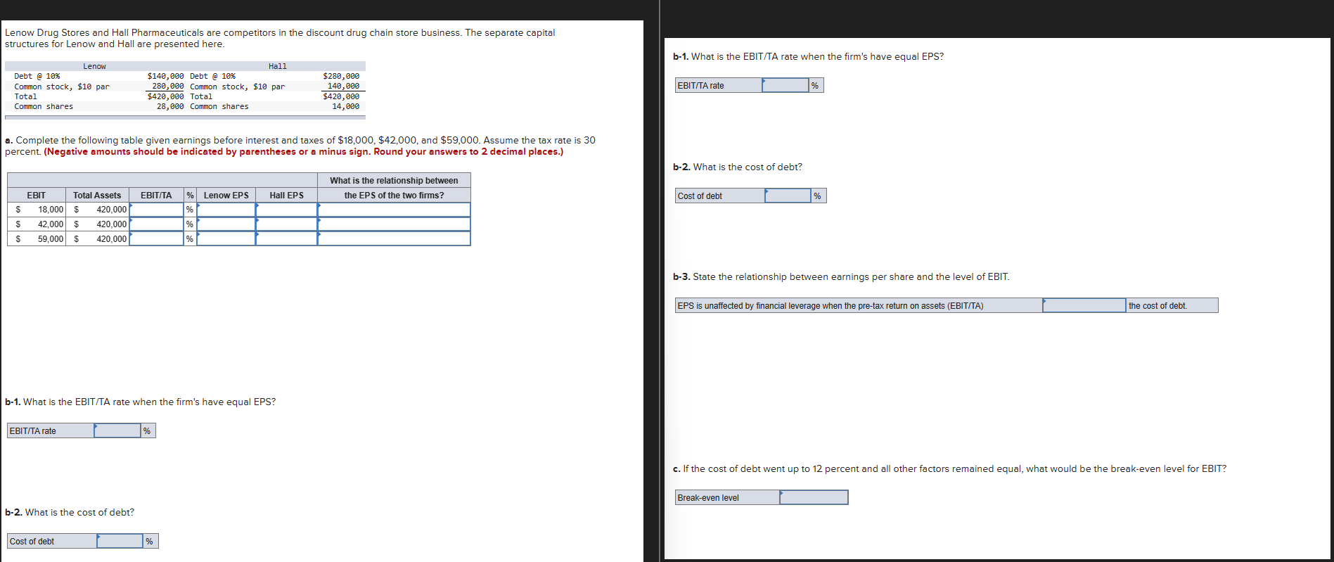  b-1. What is the EBIT/TA rate when the firm's have equal