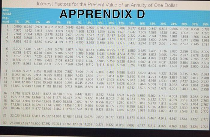 someone for a period of four years. Note: Although payment of rent