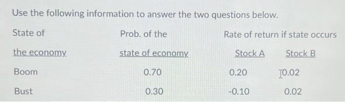 *PLS ANSWER ASAP* a) what is the expected return of a portfolio