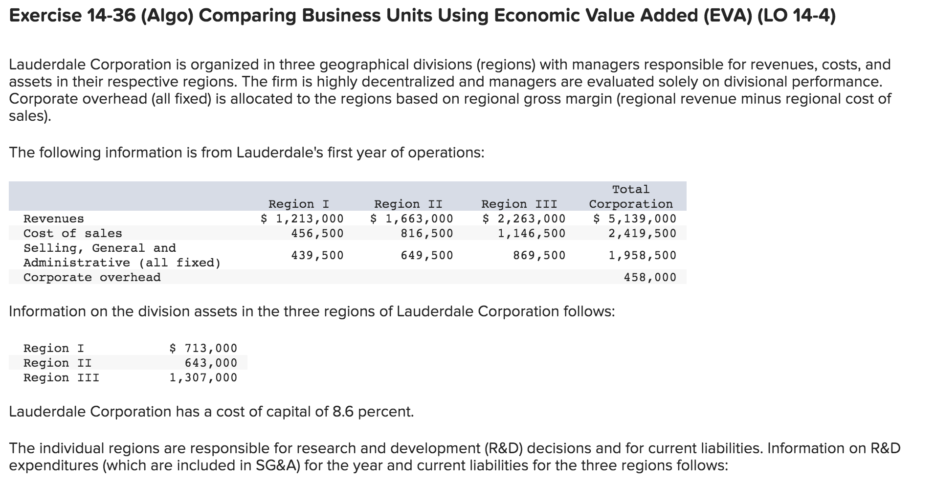 Exercise 14-36 (Algo) Comparing Business Units Using Economic Value Added (EVA)