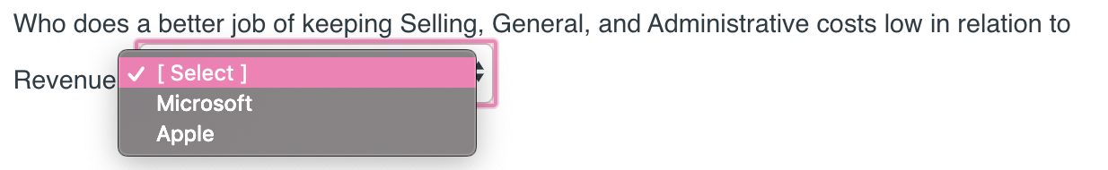 is Microsoft's vertical analysis percentage for Cost of Sales? (Select] Who does