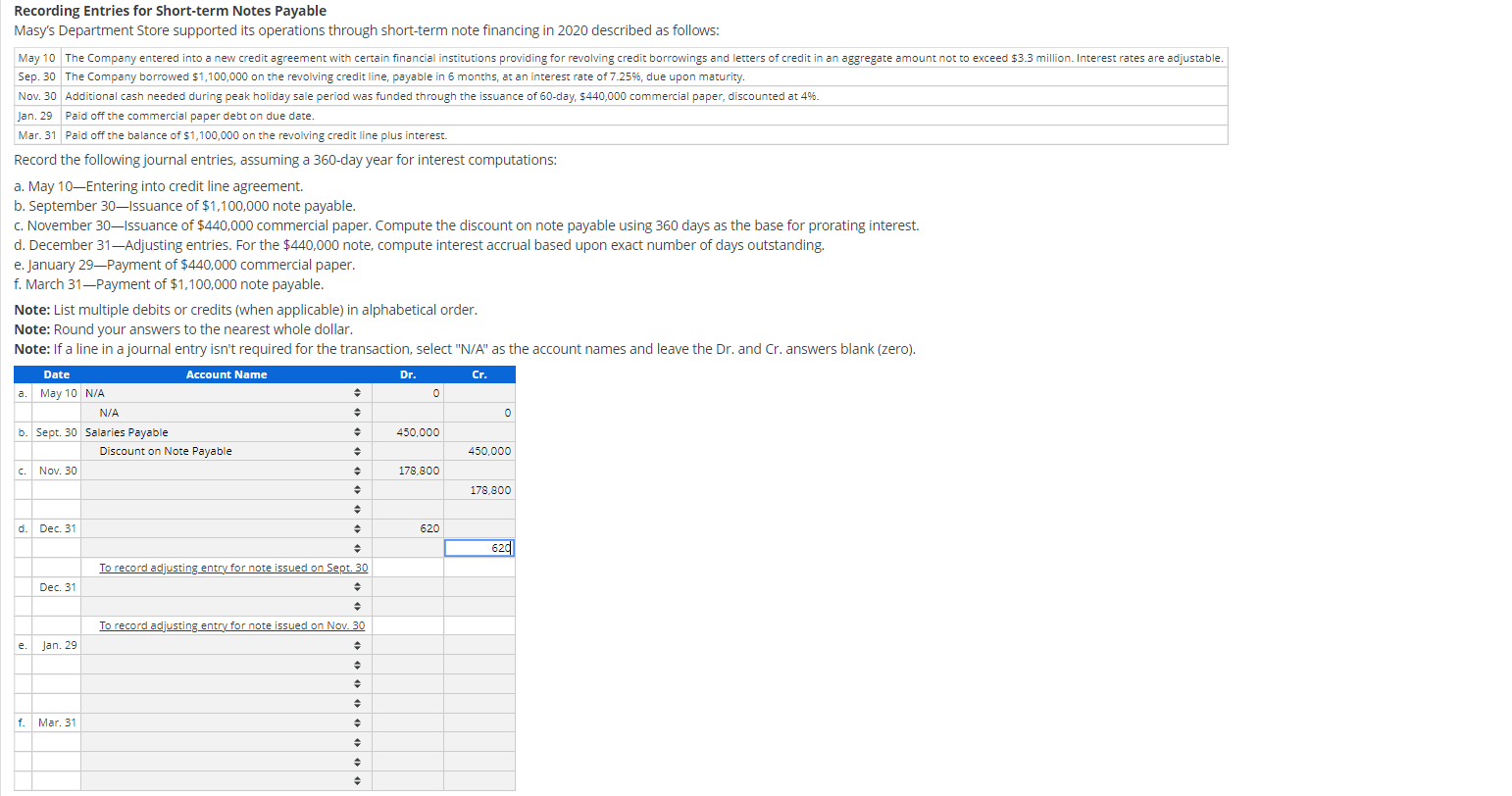  Recording Entries for short-term Notes Payable Masy's Department Store supported its