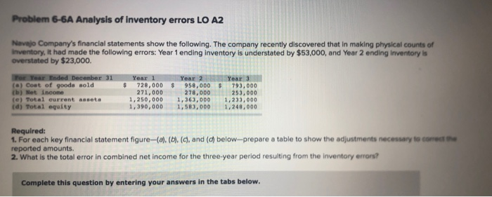  Problem 6-6A Analysis of inventory errors LO A2 Navajo Company's financial