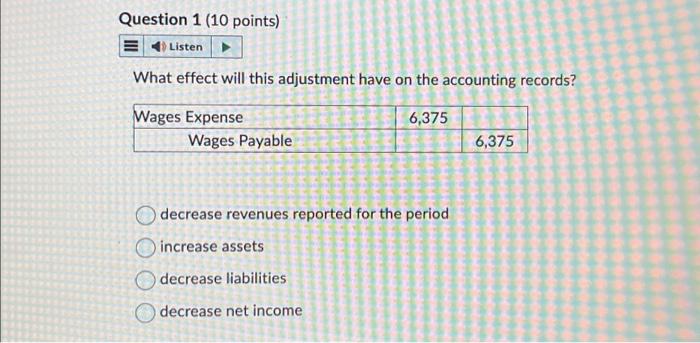  Question 1 (10 points) Listen What effect will this adjustment have