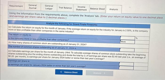 the general ledger of Grand Finale Fireworks includes the following account balances: