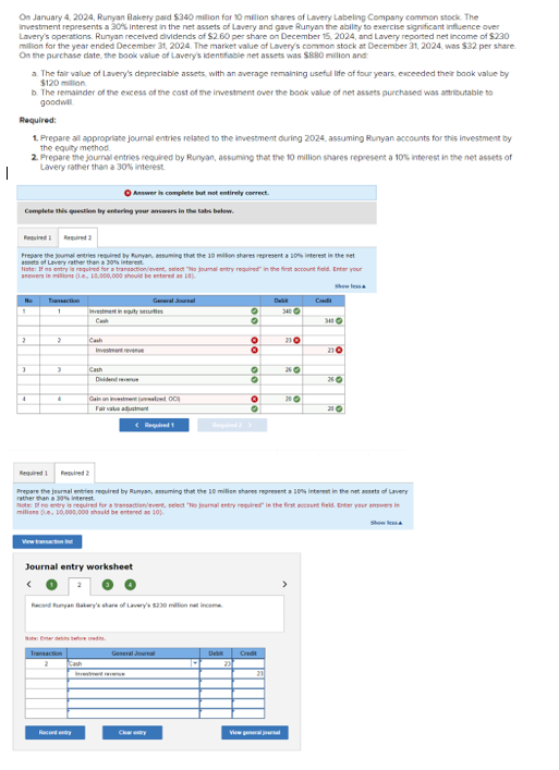  On Jaruary 4.2024, Runyan Bakery paid $340 milion for 90 milion