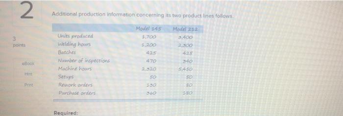conditioners. The company produces the mechanical system in its components department. The