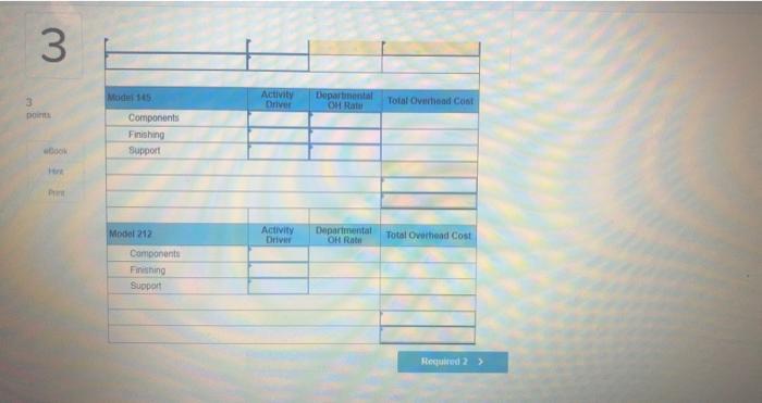 OH rate" answers to 2 decimal places.) Activitu Components Charger Machining Se