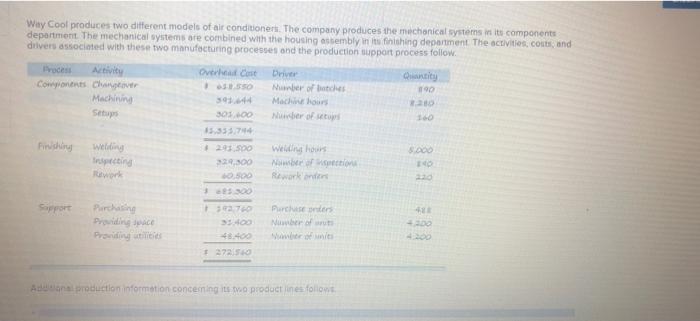 Welding espectie Rework 510 Support 3:00 540 Purchasing Province Pradinis Puhele arter