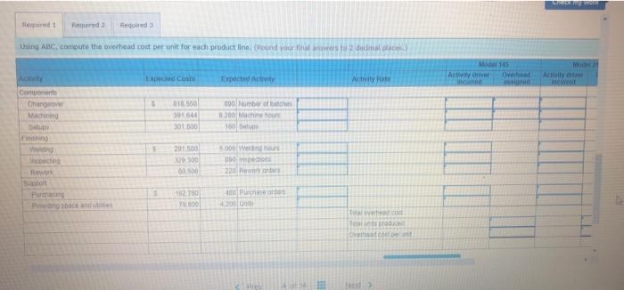 lines follows Model 145 DOO 1.200 425 470 Model 232 3400 2.300