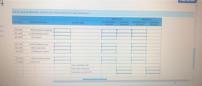points 340 Book Units produced Welding hours Batches Number of Inspections Machine