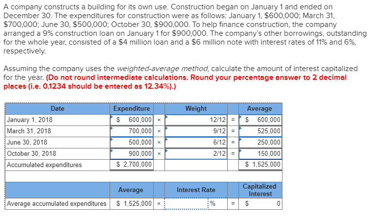  A company constructs a building for its own use. Construction began