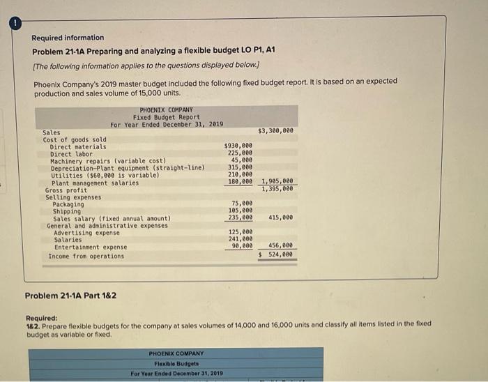  Required information Problem 21-1A Preparing and analyzing a flexible budget LO