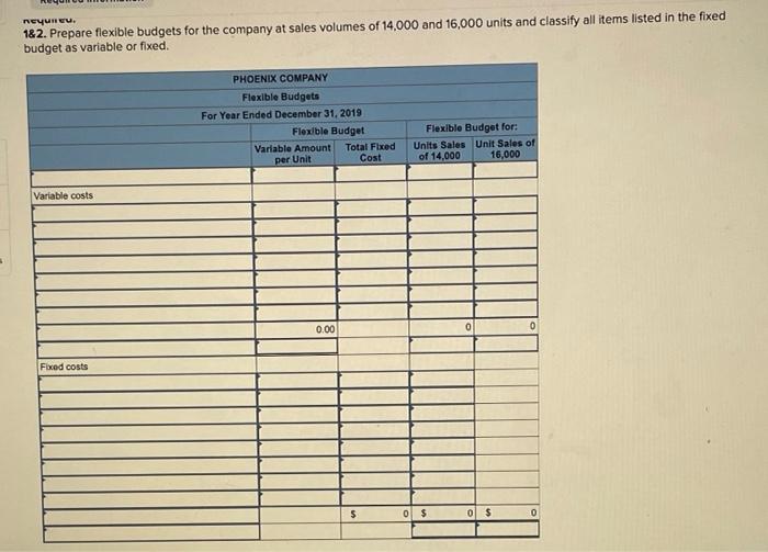 P1, A1 [The following information applies to the questions displayed below.) Phoenix
