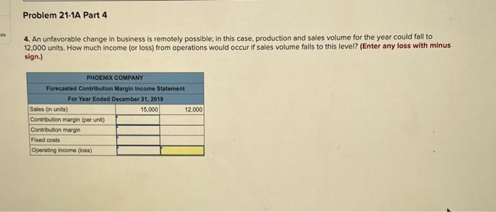 based on an expected production and sales volume of 15,000 units. PHOENIX