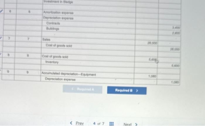 2021 please help thank you On January 1, 2021, Sledge had common