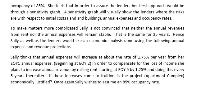 market has always been a good investment in Anchorage. A 50 apartment