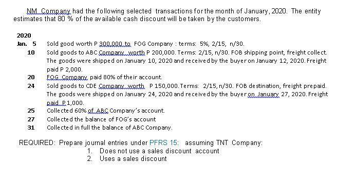 NMSQ-mpauxhadnhe following selected nransactions for the month of January 20211 The entity