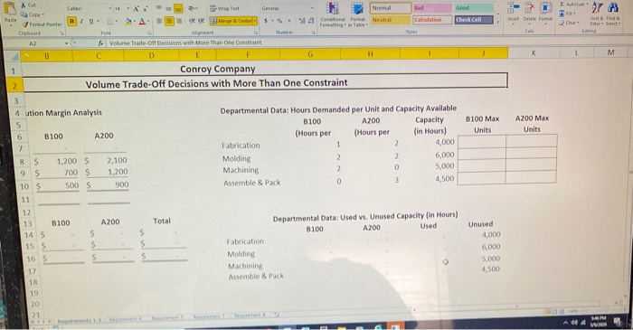 capacity available in each department (in hours) and the demands that one