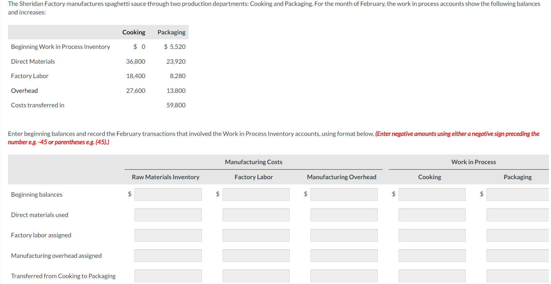 The Sheridan Factory manufactures spaghetti sauce through two production departments: Cooking and