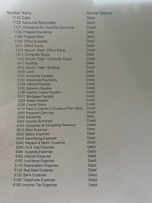 purchasing 2.610 shares of its 01 common stock paying $10.700 in cash