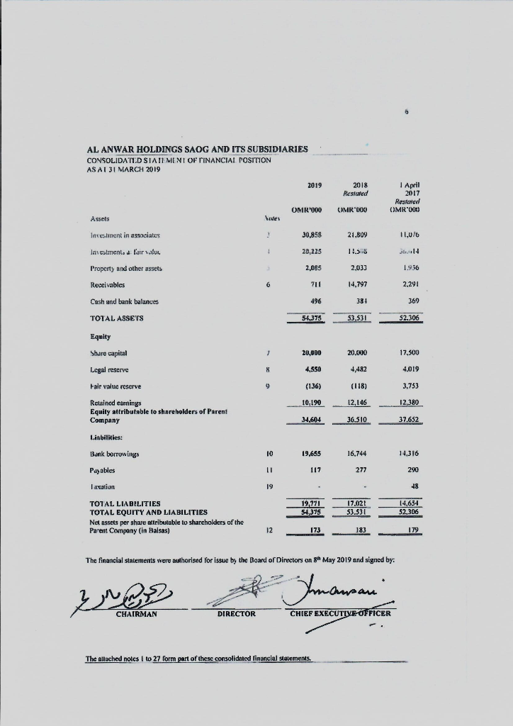 ROCE Analysis Level A: ROCE computation Share price for the last