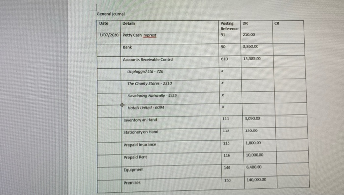 Ledger System operates with a system of Specialised Journals. You should be