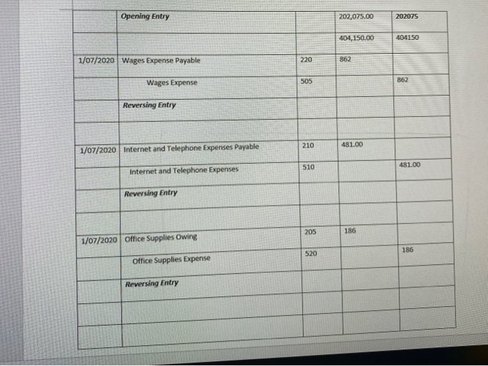 can be achieved as well as any difficulties that arise with the