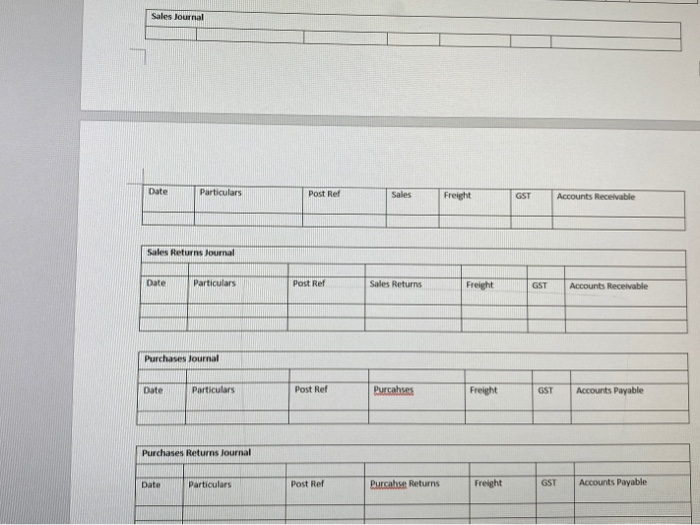 contains the General Journal and Ledger Accounts. The necessary accounts as well