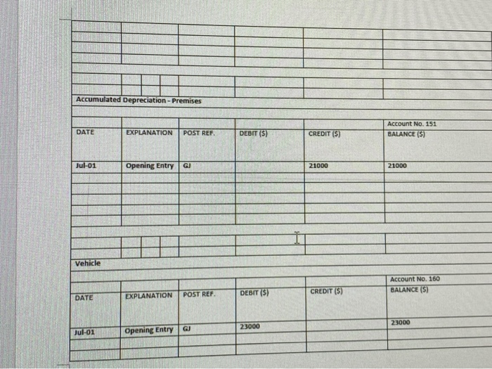 1 as well as a number of new transactions into the "new"