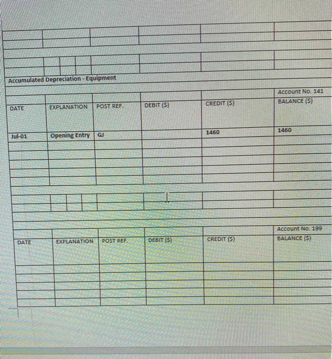 completion Point 2 you must enter the transactions below into the Specialised