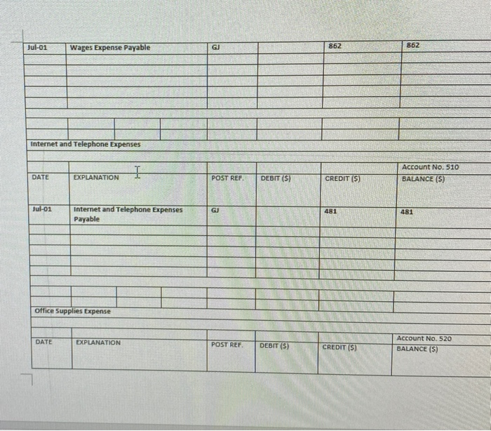 Smart Meters to The Charity Stores for $350 each plus a $50