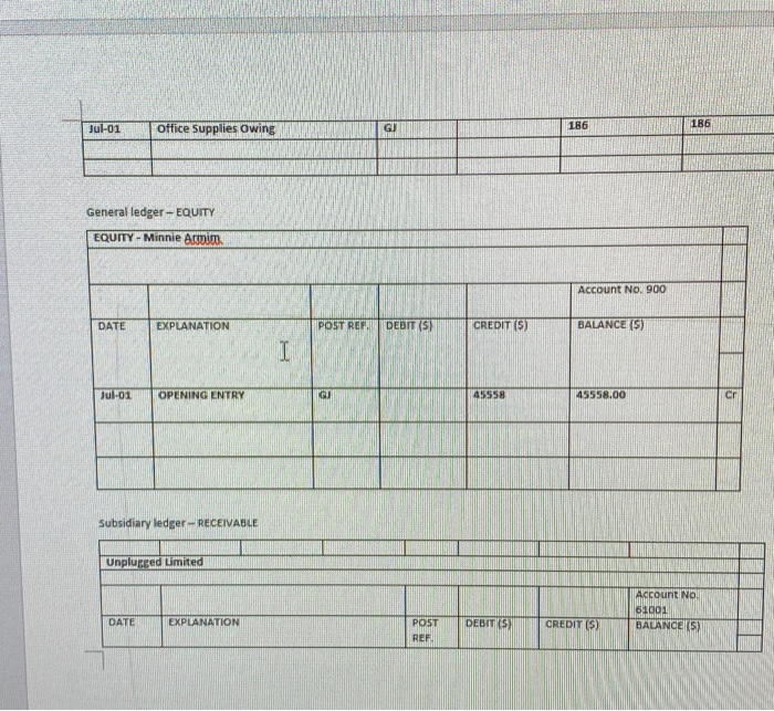 delivery fee (all amounts are net of GST) Issued Cheque number 718