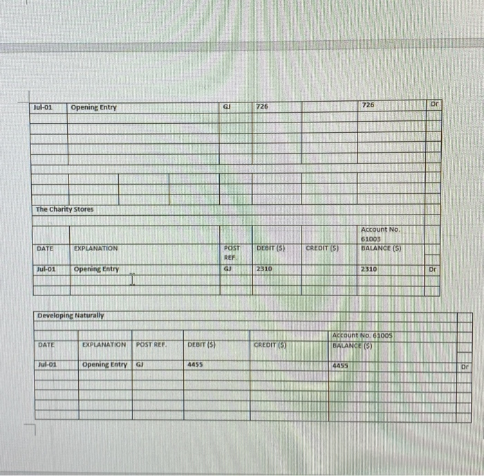 to Flooded Industries. The cheque amount was $1752.30 and a discount of