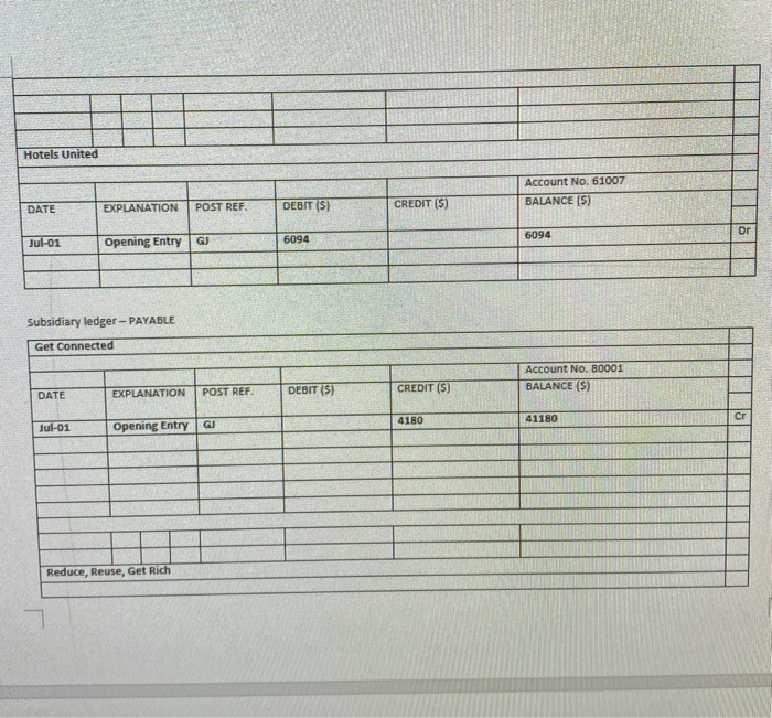 $1947 (including GST of $17.70) was received for early payment Purchased 200