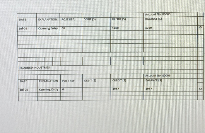 metres of premium low voltage cabling from Get Connected for $4 per