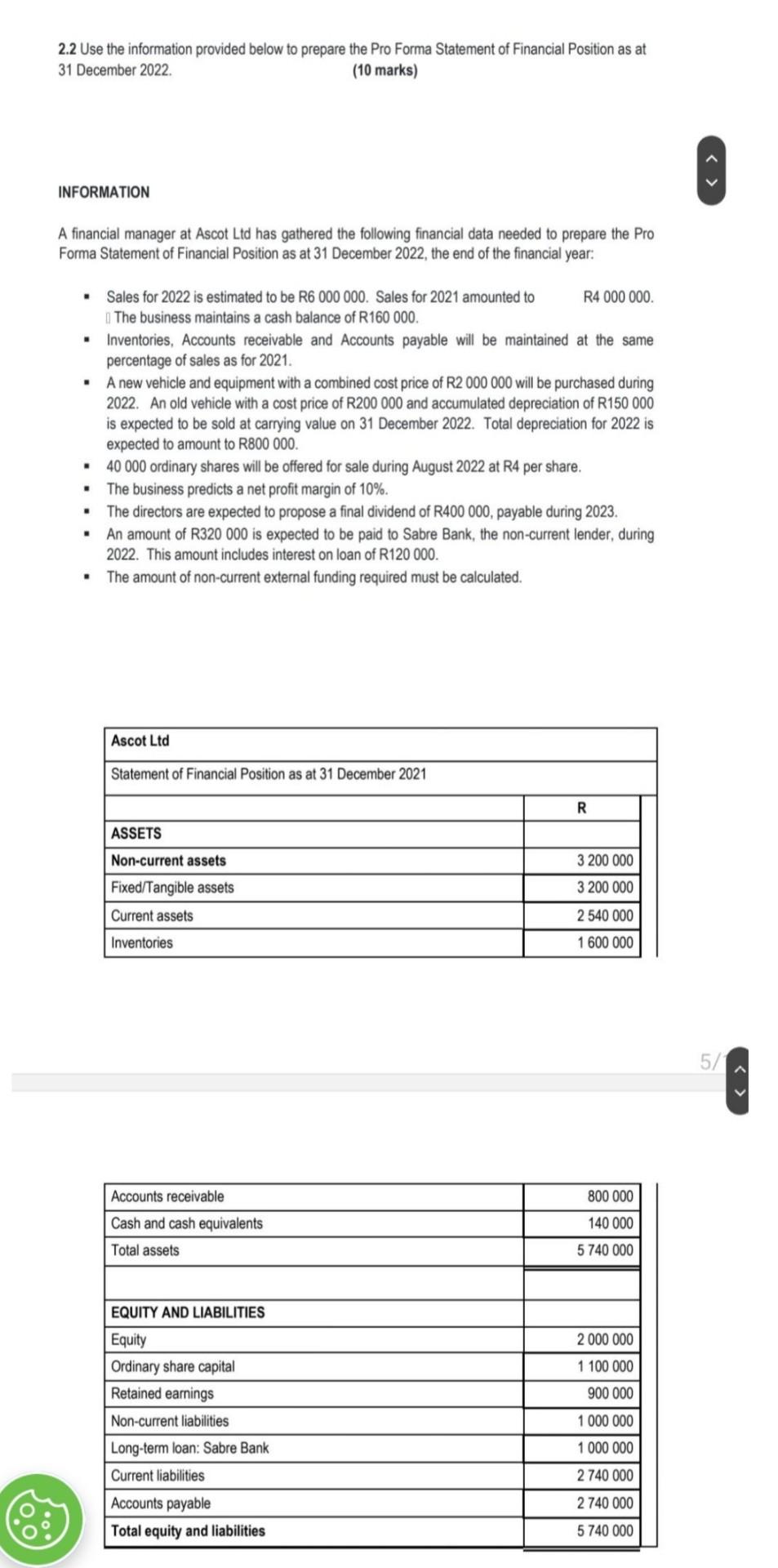 2.2 Use the information provided below to prepare the Pro Forma