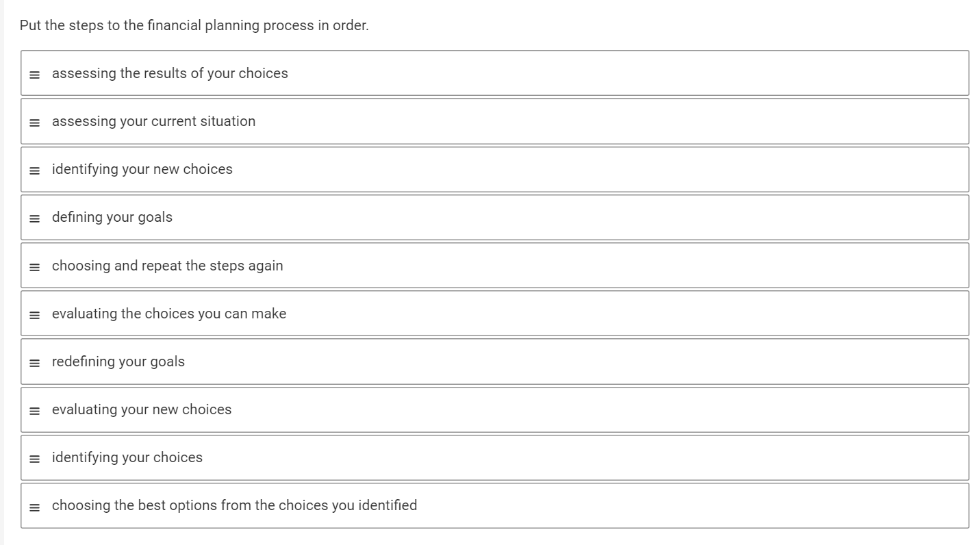  Put the steps to the financial planning process in order. assessing