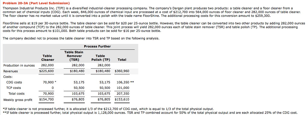  Using incremental analysis, determine if the table cleaner should be processed