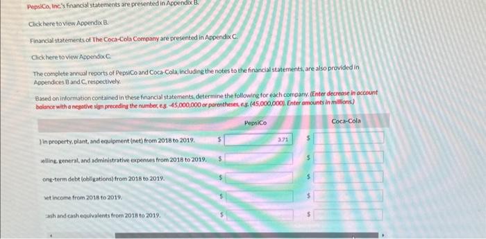 view Append xB Financial statements of The Coca-Cola Company are presented in