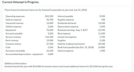  Current Attempt in Progress These financial statement items are for Sunland