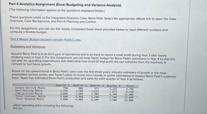  Part 4 Analytics Assignment (Excel Budgeting and Variance Analysis) [The following
