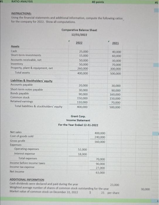 i need the current ratio, return on common stockholders equity, price earnings